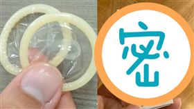  D能卡／女友對套套的認知有誤。（圖／翻攝自Dcard、Pixabay）