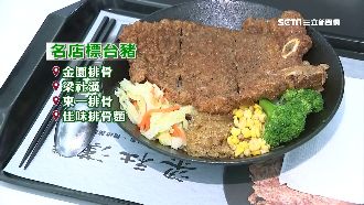 排骨飯名店堅持用「台灣豬」：不漲價