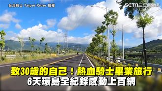 騎士30歲畢業旅行　環島感動上百網