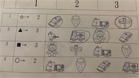 圖翻攝自爆廢公社二館臉書