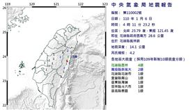 （圖／中央氣象局）