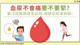 名家專用/ 今健康（勿用）
