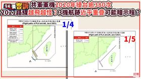 94要客訴,黃創夏,共機擾台