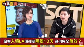 洛杉磯疫情大爆發！竟跟外星人有關？(圖/94要客訴)