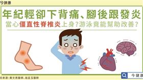 名家專用/ 今健康（勿用）
