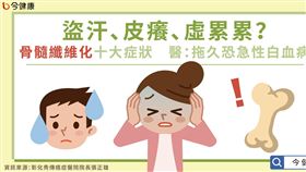 名家專用／今健康（勿用）