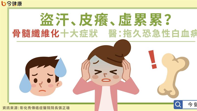 盜汗皮癢虛　小心是骨髓纖維化警訊