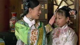 孫儷,孫艷,女大十八變,演技,甄嬛傳