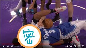 ▲蓋伊（Rudy Gay）搞笑鎖喉戴維斯（Anthony Davis）。（圖／翻攝自Bleacher Report）