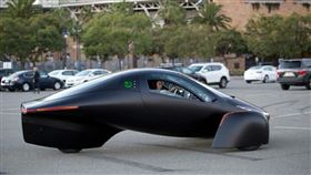 名家專用／車訊網（勿用）