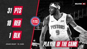 ▲格蘭特（Jerami Grant）連2場比賽攻下31分。（圖／翻攝自活塞推特）