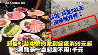 燒肉吃到飽99元起　點滿一桌免千元