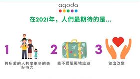 在2021年，全球有三分之一的旅客最期待今年能與所愛之人共度更多美好時光。（圖／Agoda提供）