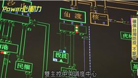 全台電網「守門員」 