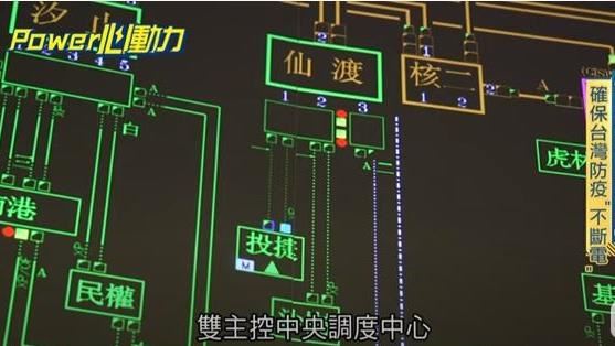 電網「守門員」　確保台灣防疫不斷電