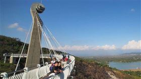 名家專用／台灣旅行趣（勿用）