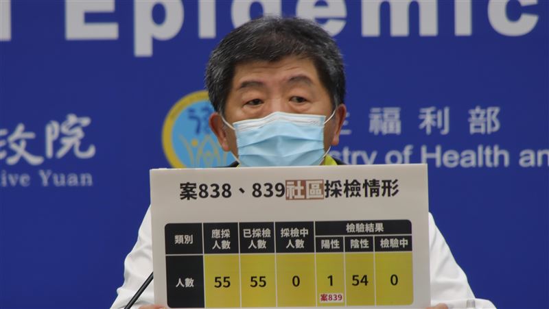 「全院採檢」不做了　陳時中說原因