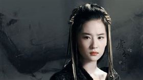 虞姬,劉邦,項羽