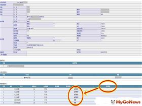建築物應依「使用類組」使用，避免誤觸建築法規（圖／台中市政府）