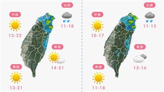週末強冷空氣再襲！一圖看懂降雨熱區