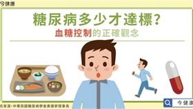 名家專用/ 今健康（勿用）
