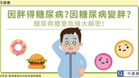 名家專用/ 今健康（勿用）
