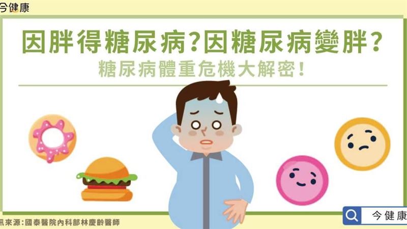 「糖尿病」體重危機大解密！