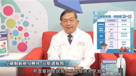 名家專用/ 今健康（勿用）
