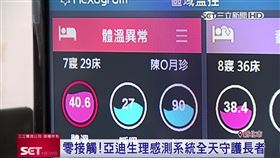 0接觸免穿戴！生理感測系統守護長者
台灣2025年恐將進入超高齡社會，除了仰賴醫療技術的不斷進步，利用科技進行智慧長照能節省人力、精準治療，非接觸、免穿戴、連續探測的生理照護系統造福安養機購與醫療院所，隨時掌控長者與病患狀況，做最妥善的照顧。2020年遇上肺炎疫情更加速採用系統的需求，遠距、不接觸人體的特性可避免不必要的交叉感染，保護第一線的醫護人員。