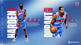 Harden與Durant籃網合體首戰就寫下不少紀錄。（圖／翻攝自籃網官方推特）