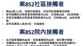案852,社區隔離（圖／中央流行疫情指揮中心提供）