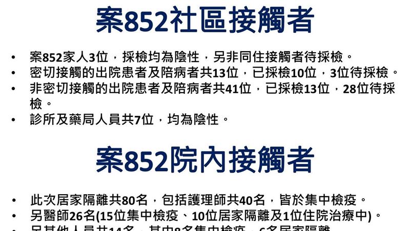 染疫護理師家人隔離中　採檢結果出爐