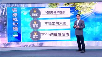 把握好天氣！周末乾冷空氣再報到