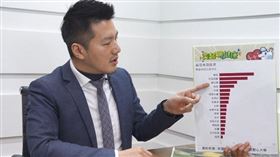 記者徐翊中攝影