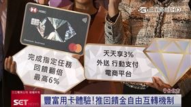 (業配)匯豐匯鑽卡