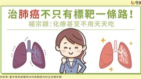 名家專用／今健康（勿用）