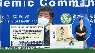 陳時中籲隨身攜帶酒精　藥局買氣攀升