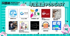 KKBOX公布Podcast年度風雲榜　百靈果奪冠（圖／KKBOX提供）
