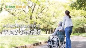 「得到癌症一定是非常大的衝擊，尤其多發性骨髓瘤又是無法治癒的疾病。」滕傑林醫師強調，現今藥物比過去治療效果好，起初治療很辛苦，只要耐心治療，可如期恢復正常生活。