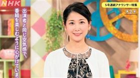  33歲NHK電視台美女主播桑子真帆/推特
