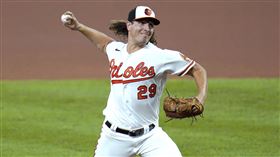 ▲洋基小聯盟約簽下瓦切豪斯基（Asher Wojciechowski）。（圖／美聯社／達志影像）