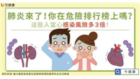 名家專用／今健康（勿用）