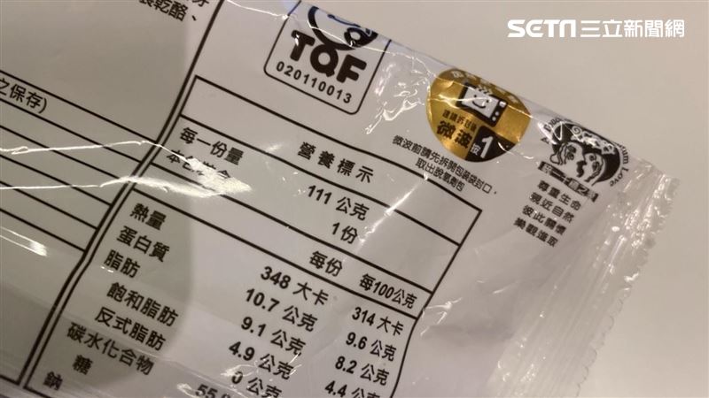 背面表格超實用　3步驟看懂營養標示
