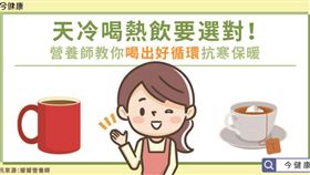 名家專用/ 今健康（勿用）
