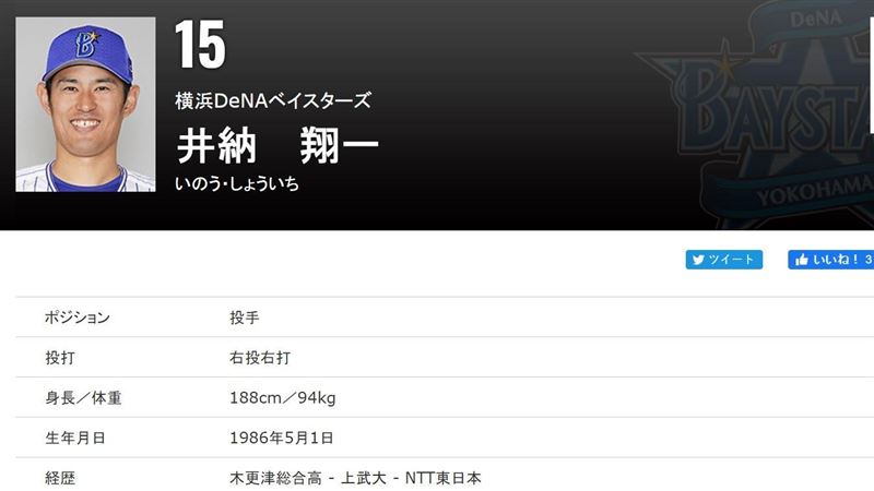 連兩年減薪　巨人投手賣700萬賓士