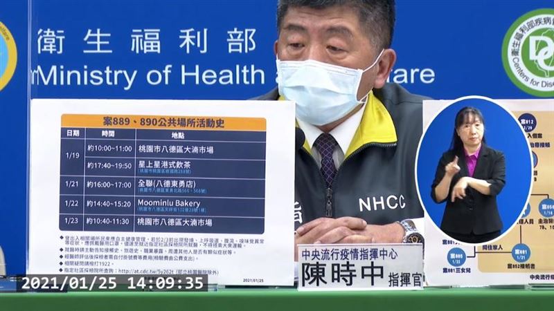 案889足跡曝光　漏掉醫院、學校？