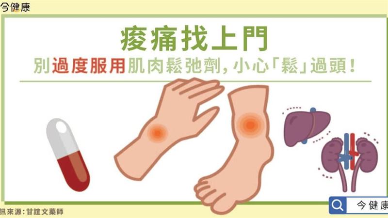 肌肉鬆弛劑使用要適量！副作用皆不同
