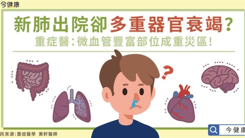 新冠肺炎出院卻多重器官衰竭？