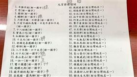 臉書社團「爆系知識家」