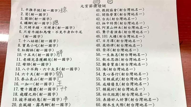 寒假作業抓狂80題　家長被考倒求救